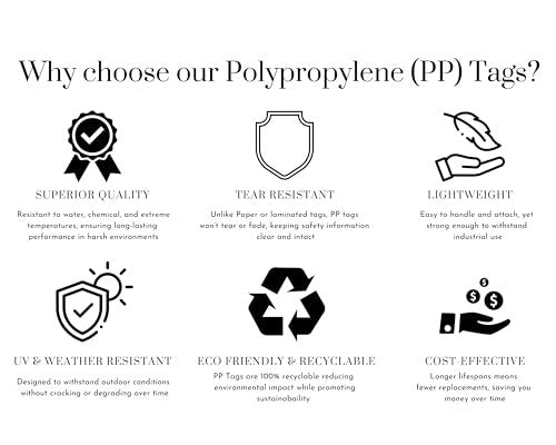 LIVELIFEBETTER® Electrical Safety Inspection (PAT Testing) Mini Tag and Insert - Pack of 20 Holders and 40 Inserts